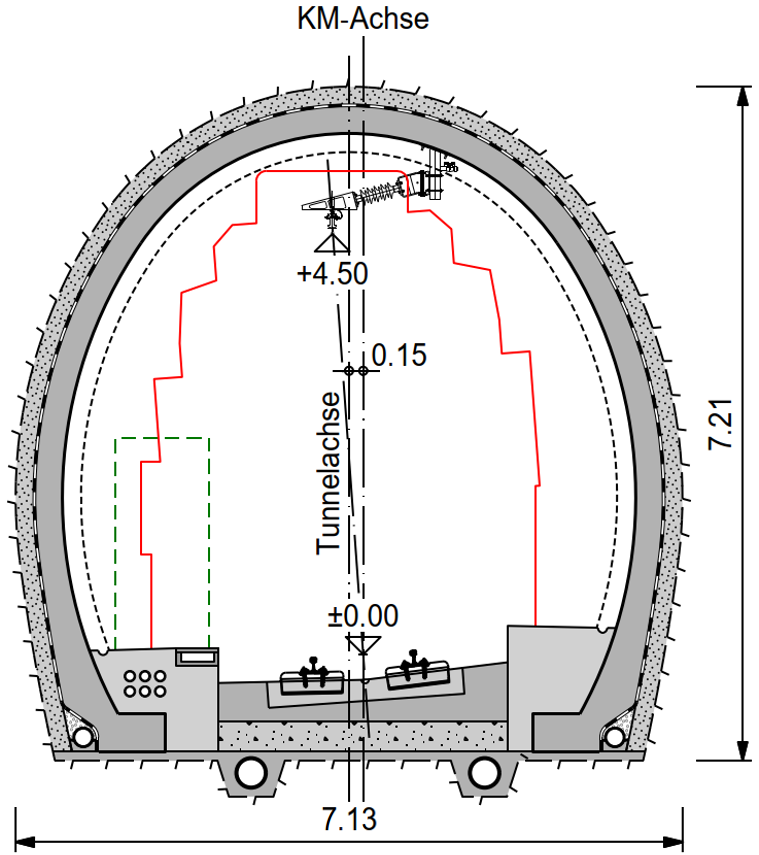 Meilenstein erreicht: Das Projekt Mattertal Tunnel wird öffentlich aufgelegt.